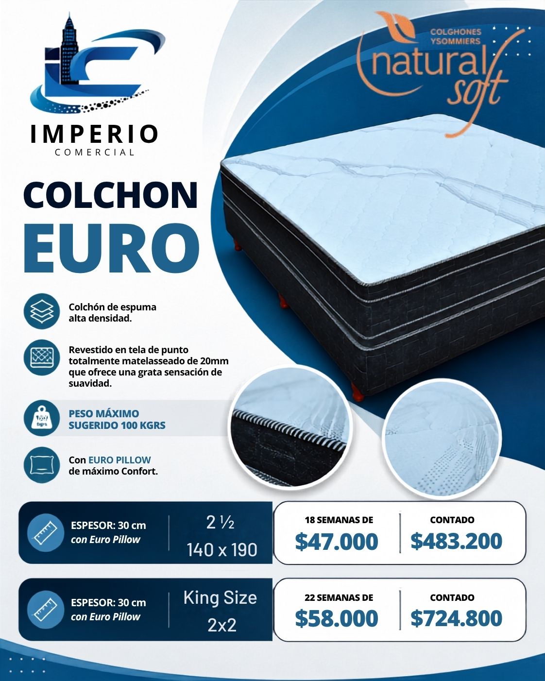 Colchones 30 Cm de Esp